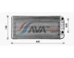 Výměník tepla, vnitřní vytápění AVA Clever Choice VL6114