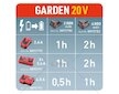 Nabíječka GARDEN20V 2.4A EXTOL PREMIUM