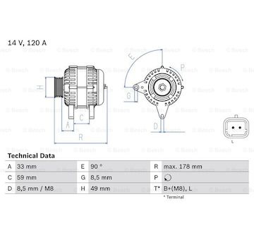 generátor BOSCH 0 986 045 241