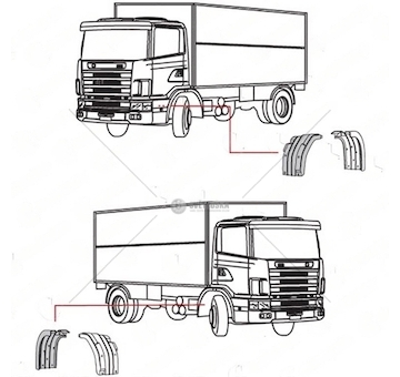 Dutina kola COVIND COV/144/200