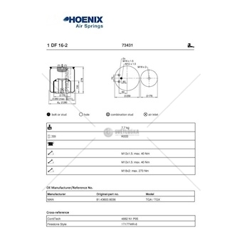 Mech, pneumaticke odpruzeni PHOENIX 1DF16-2