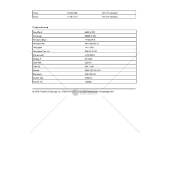 Mech, pneumaticke odpruzeni PHOENIX 1DF20D-1