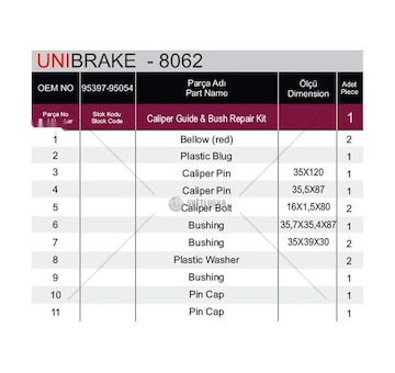 Sada brzdových destiček, kotoučová brzda UNIBRAKE UNB8062