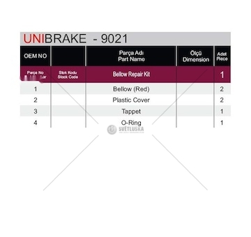 Sada na opravy, brzdový třmen UNIBRAKE UNB9021