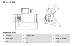 Startér BOSCH 0 986 024 200