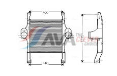 Chladič turba AVA Clever Choice IV4067