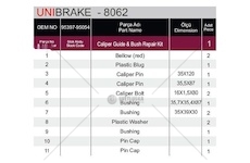 Sada brzdových destiček, kotoučová brzda UNIBRAKE UNB8062