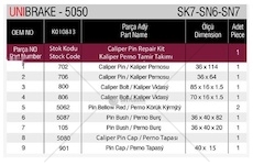 Sada na opravy, brzdový třmen UNIBRAKE UNB5050