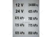 Samolepka tlaku 925kp